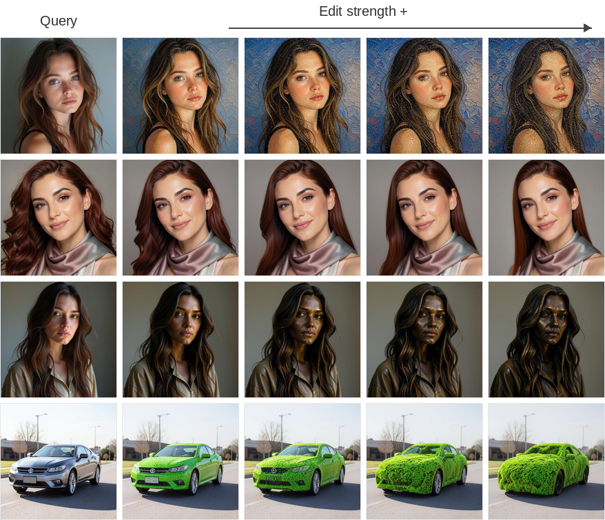 Continuous image editing with Delta-Adapter